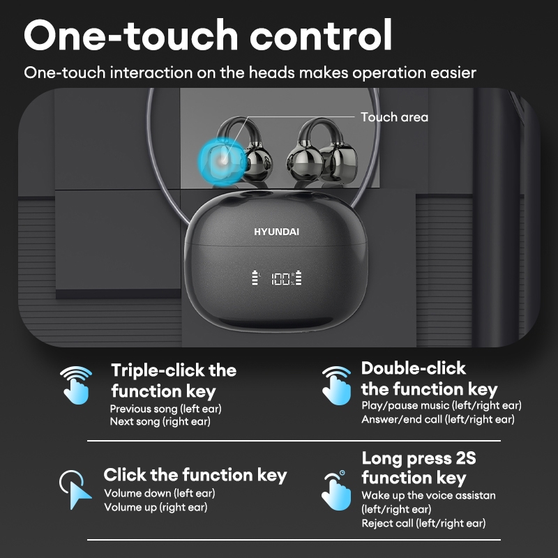 Hyundai Clipbuds7 ชุดหูฟังบลูทูธแบบเปิด 360° เสียงพาโนรามา บลูทู ธ 5.4 ไอพี45 กันน้ําชาร์จเร็วชุดหูฟังกีฬา