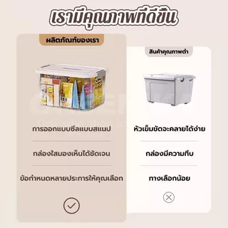 GREENIKA กล่องเก็บของมีฝาปิด ลังเก็บของ กล่องพลาสติก โปร่งใส/เทา กล่องเก็บของอเนกประสงค์ มีหลายขนาดให้เลือก