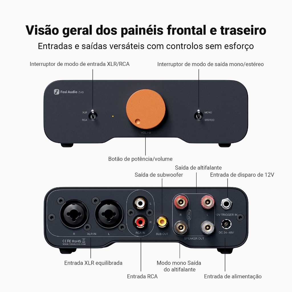 Fosi Audio ZA3 เครื่องขยายเสียงสเตอริโอ TPA3255 Class D HiFi Audio Amp สําหรับลําโพง Passive พร้อม XLR/RCA/Balanced