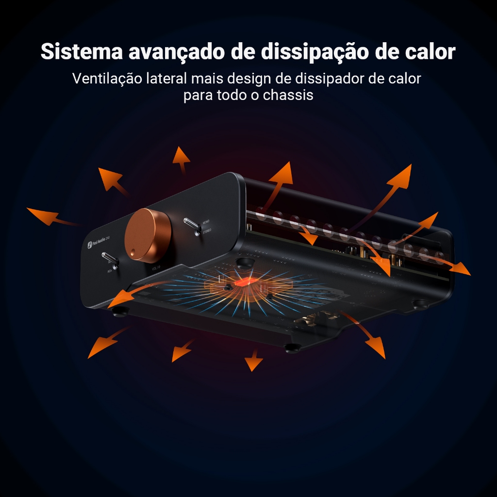 Fosi Audio ZA3 เครื่องขยายเสียงสเตอริโอ TPA3255 Class D HiFi Audio Amp สําหรับลําโพง Passive พร้อม XLR/RCA/Balanced