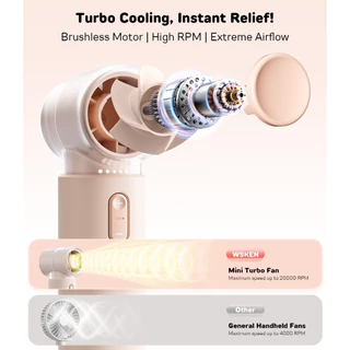 Wsken 5 ความเร็ว มือถือ พัดลมพกพา กันน้ำ พัดลมไร้สาย 10H High Speed Powered Pocket Fan 3000mAh ชาร์จไฟได้ Portable Handheld Fan USB ชาร พัดลมไอเย็น