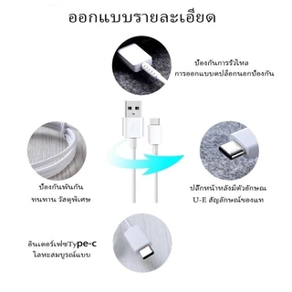 【 1 ปี】ชุดชาร์จ สายชาร์จ Type C หัวชาร์จ 1.2เมตร 2เมตร สำหรับชุด usb c Fast charging ชุดสาย S8 S10+