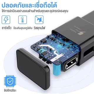 【 1 ปี】ชุดชาร์จ สายชาร์จ Type C หัวชาร์จ 1.2เมตร 2เมตร สำหรับชุด usb c Fast charging ชุดสาย S8 S10+