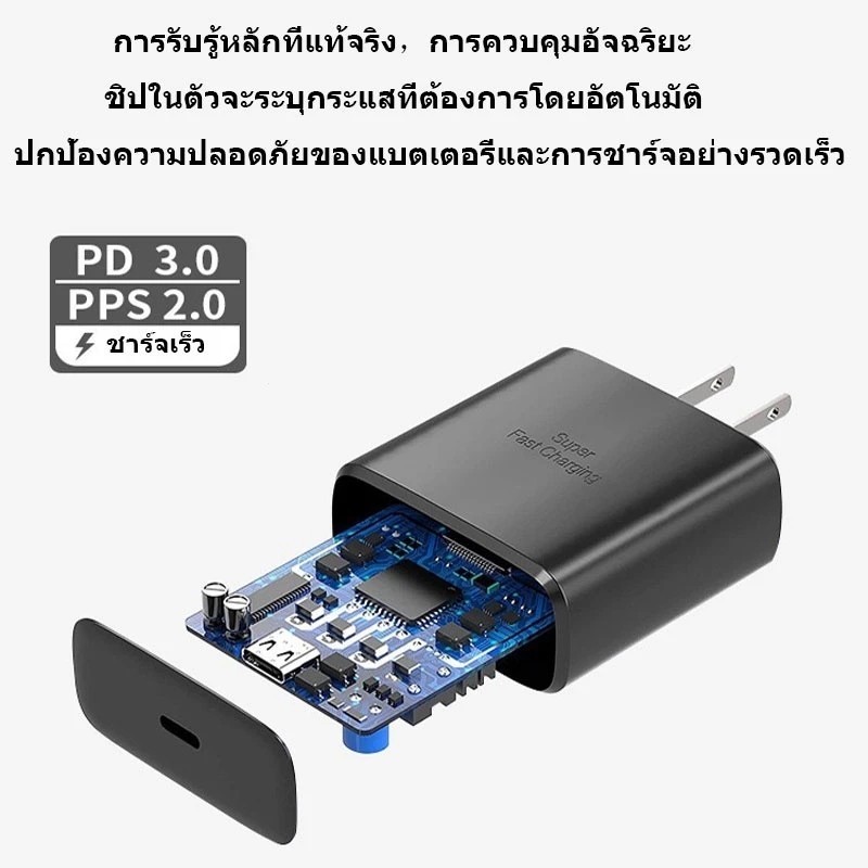 หัวชาร์จ type-C to type C  25W 45W หัวชาร์จเร็ว ชาร์จเร็วมาก เครื่องชาร์จเร็ว - รูปที่ 3