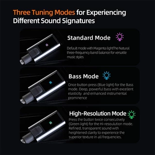 Kz M2 สายหูฟัง DAC ถอดรหัส Type C Dual Mic Silver Plated อัพเกรดสาย IEM พร้อม EQ สวิตช์ปรับแต่งสําหรับ C PIN หูฟัง