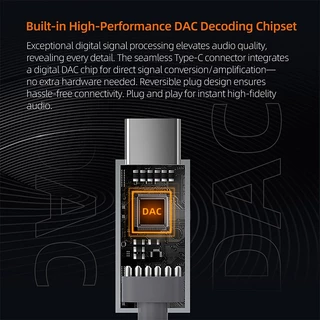 Kz M2 สายหูฟัง DAC ถอดรหัส Type C Dual Mic Silver Plated อัพเกรดสาย IEM พร้อม EQ สวิตช์ปรับแต่งสําหรับ C PIN หูฟัง