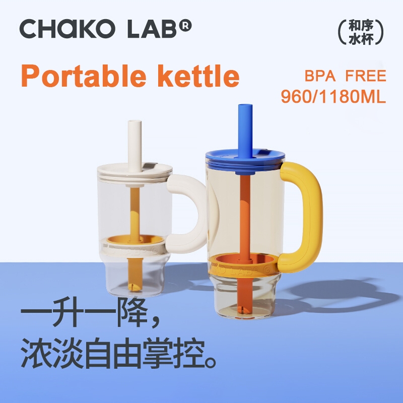 Chakolab ถ้วยฟางความจุขนาดใหญ่ ถ้วยผู้หญิง Tritan BPA ฟรีแก้วน้ํากีฬาฤดูร้อนแบบพกพา แก้วนักเรียน – โปรปัง