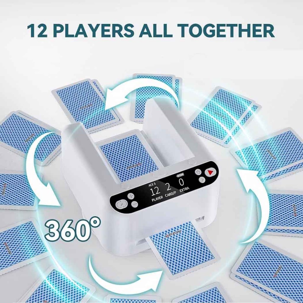 เครื ่ องการ ์ ดเกมกระดานการจัดการอัตโนมัติสูงสุด 3