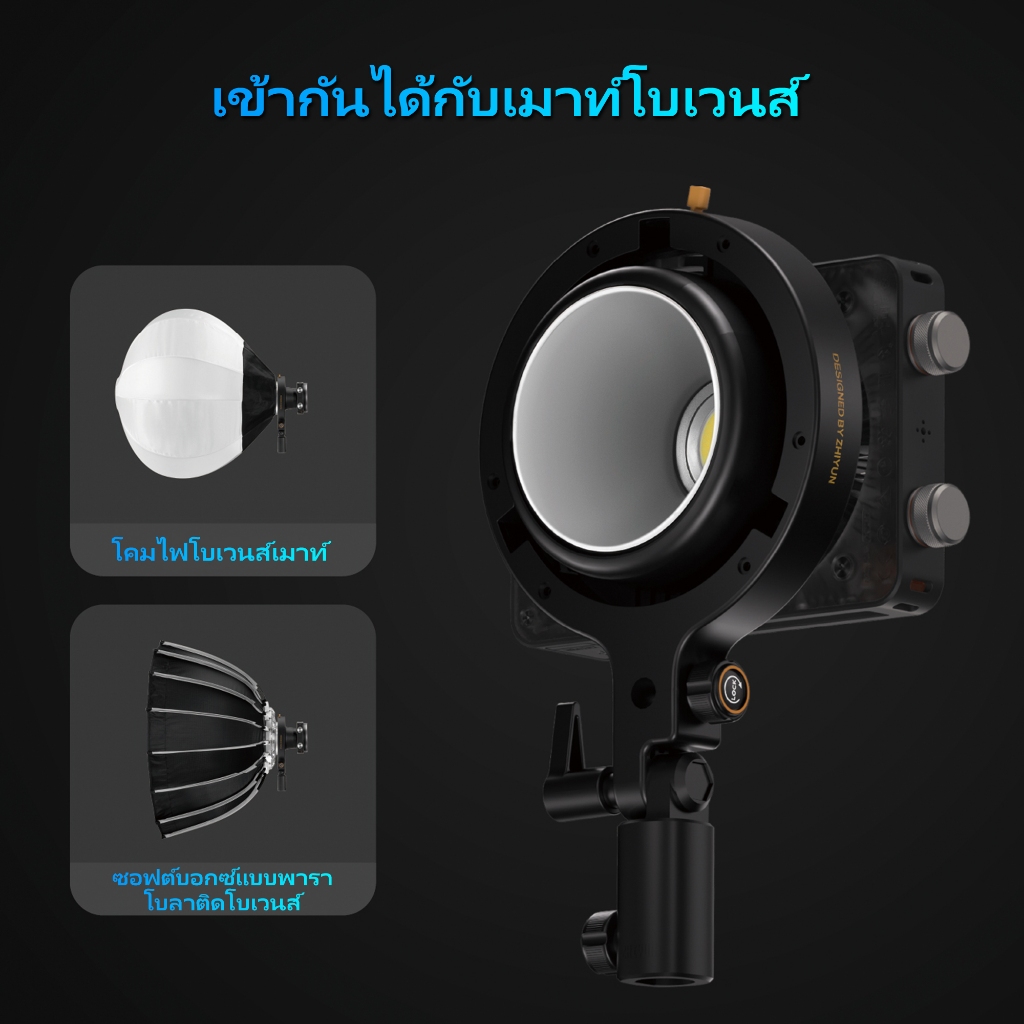 ZHIYUN MOLUS X100 ไฟวิดีโอ LED, 100W COB ไฟสตูดิโอสําหรับถ่ายภาพสตูดิโอ/การถ่ายภาพกลางแจ้งสตรีมมิ่งสด