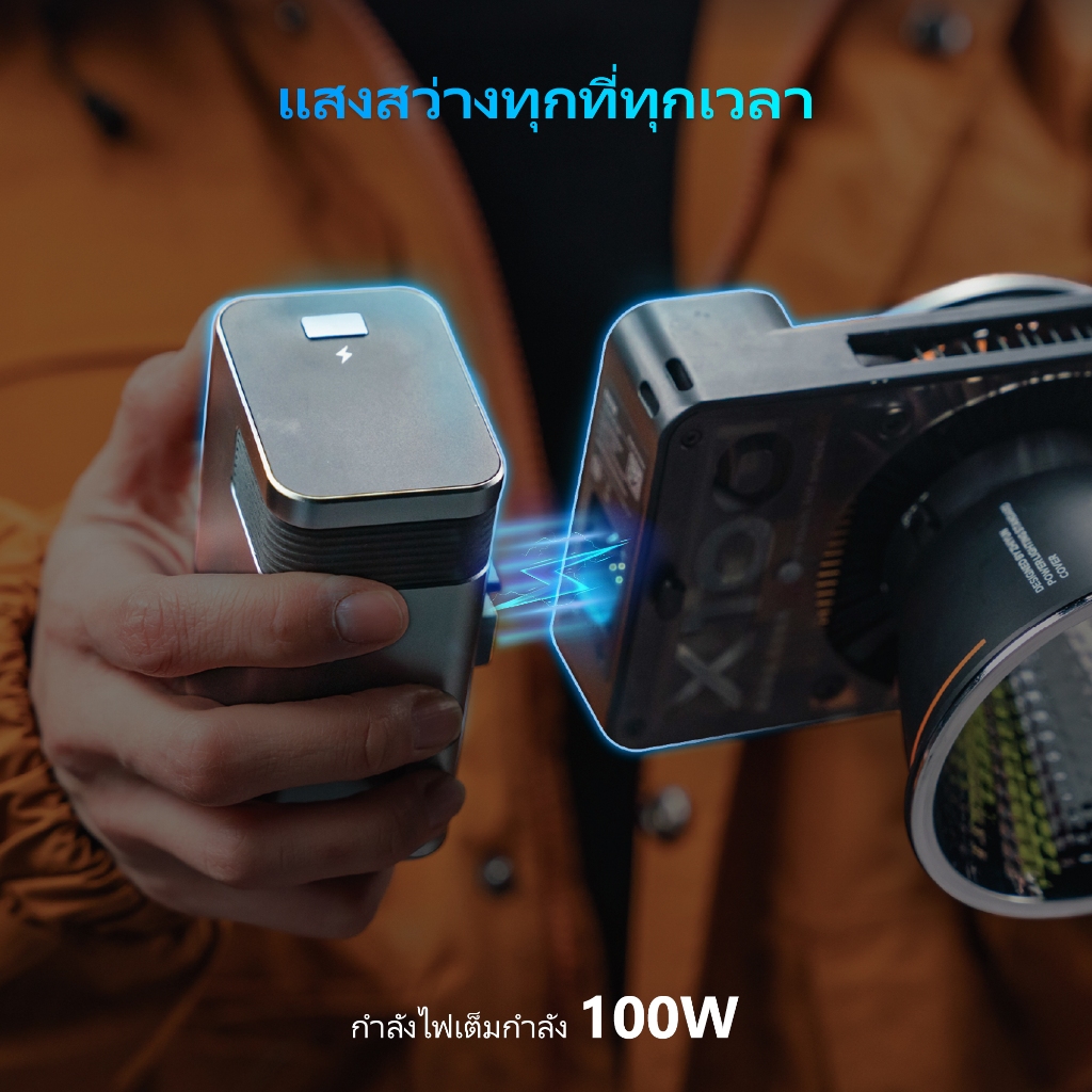 ZHIYUN MOLUS X100 ไฟวิดีโอ LED, 100W COB ไฟสตูดิโอสําหรับถ่ายภาพสตูดิโอ/การถ่ายภาพกลางแจ้งสตรีมมิ่งสด