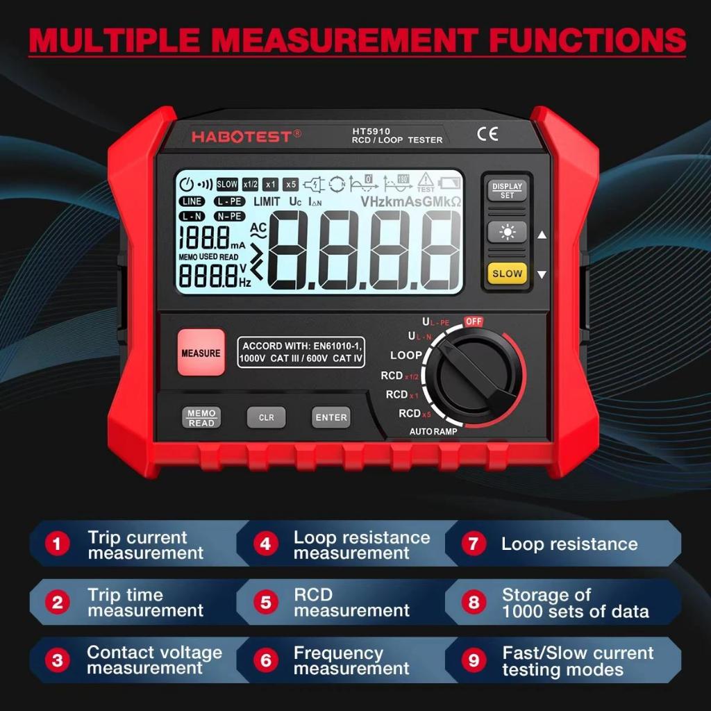 HABOTEST HT5910 Digital RCD Loop Tester เครื่องวัดความต้านทานสวิตช์เครื่องทดสอบการรั่วไหล 1,000V