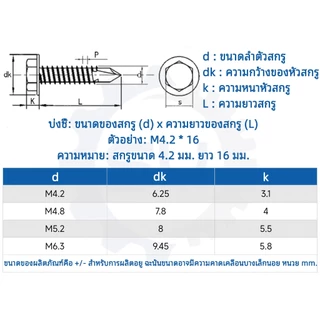 【Senyan】สกรู เกลียวปล่อย สกรูปลายสว่าน ยิงหลังคา สแตนเลส 410 #8 #10 4.2 4.8 SUS410