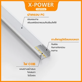 2ม 2ม ไฟ LED พร้อมฝาปิด ใส่ไฟเส้น ไฟริบบิ้น หลืบ 100%วัสดุโลหะผสมอลูมิเนียม รางไฟริบบิ้น รางไฟ 45 องศา/90 องศา ตู้ไวน์ (ตัวV) / แบบฝัง
