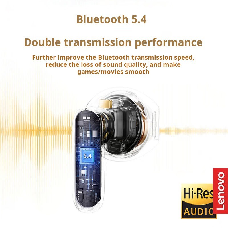 Lenovo EA110 Mini Buds หูฟังไร้สาย True TWS Bluetooth 5.4 ระบบควบคุมแบบสัมผัสความหน่วงต่ําอายุการใช้งานแบตเตอรี่ยาวนานเสียง HD พร้อมไมโครโฟน