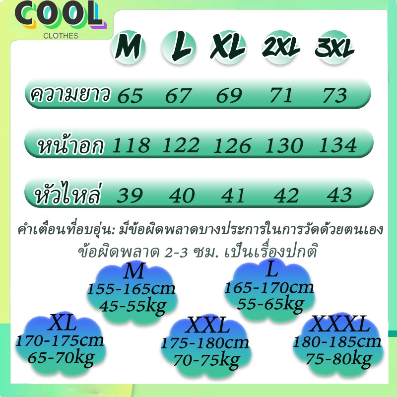 รูปภาพ 9