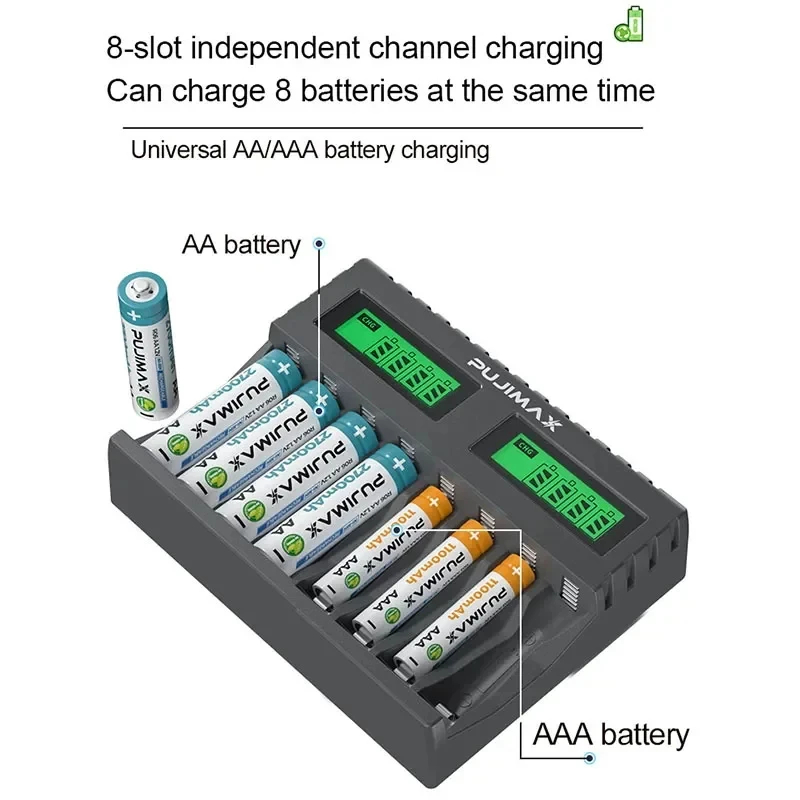 เครื่องชาร์จแบตเตอรี่ Panasonic Enerloop AA/AAA Nickel-Hydrogen Nickel-Cadmium พร้อมไฟแสดงสถานะ LCD และเครื่องชาร์จแบตเตอรี่ 8 อัน ราคา ถูกที่สุด ดีลบีเคเค แกลเลอรีภาพที่ 7