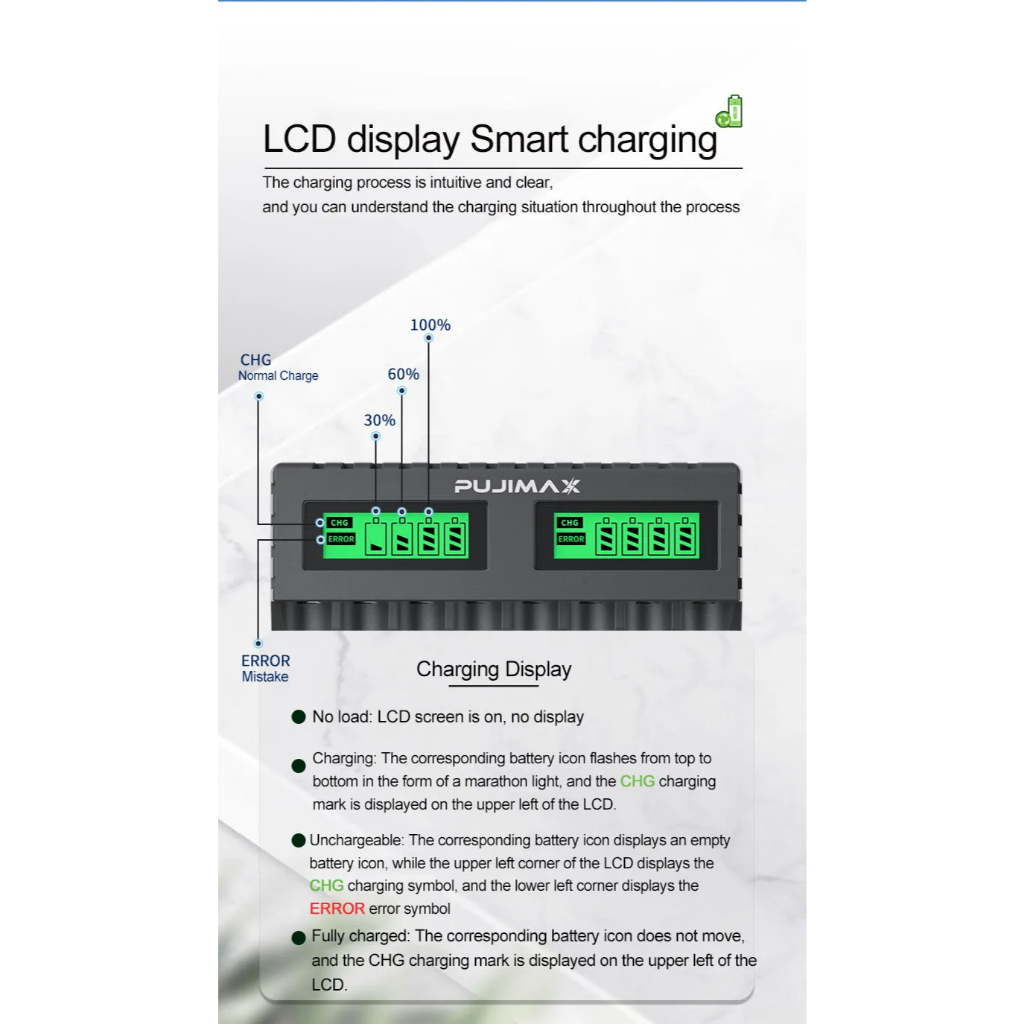 เครื่องชาร์จแบตเตอรี่ Panasonic Enerloop AA/AAA Nickel-Hydrogen Nickel-Cadmium พร้อมไฟแสดงสถานะ LCD และเครื่องชาร์จแบตเตอรี่ 8 อัน ราคา ถูกที่สุด ดีลบีเคเค แกลเลอรีภาพที่ 5