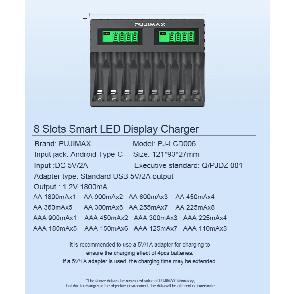 เครื่องชาร์จแบตเตอรี่ Panasonic Enerloop AA/AAA Nickel-Hydrogen Nickel-Cadmium พร้อมไฟแสดงสถานะ LCD และเครื่องชาร์จแบตเตอรี่ 8 อัน ราคา ถูกที่สุด ดีลบีเคเค แกลเลอรีภาพที่ 4