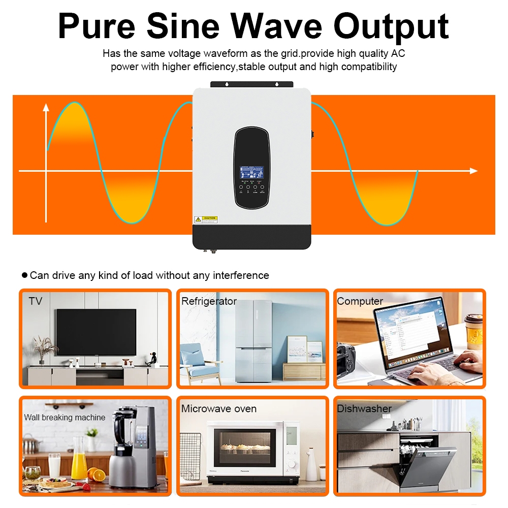 1.8KW อินเวอร์เตอร์ไฮบริดในตัว 80A MPPT คอนโทรลเลอร์ชาร์จพลังงานแสงอาทิตย์ Pure Sine Wave อินเวอร์เตอร์พลังงานแสงอาทิตย์ 50Hz/60Hz รองรับอัตโนมัติ 12V แบตเตอรี่ - รูปที่ 3