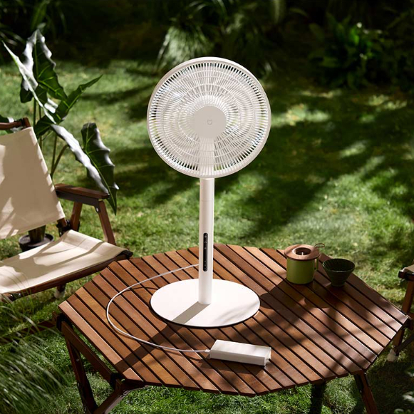 Xiaomi Mijia DC Inverter Floor Fan Pro พัดลมตั้งพื้น พัดลมตั้งโต๊ะ พัดลมตั้งพื้นอินเวอร์เตอร์ DC