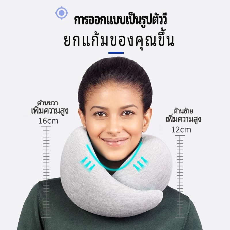 หมอนรองคอ นุ่ม Memory foam หมอนรองคอพกพาขึ้นเครื่อง หมอนเดินทาง บนเครื่องบิน หมอนเดินทาง U