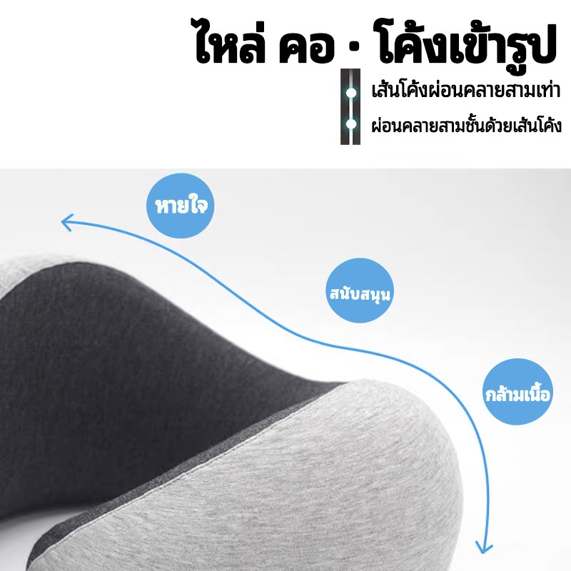 หมอนรองคอ นุ่ม Memory foam หมอนรองคอพกพาขึ้นเครื่อง หมอนเดินทาง บนเครื่องบิน หมอนเดินทาง U