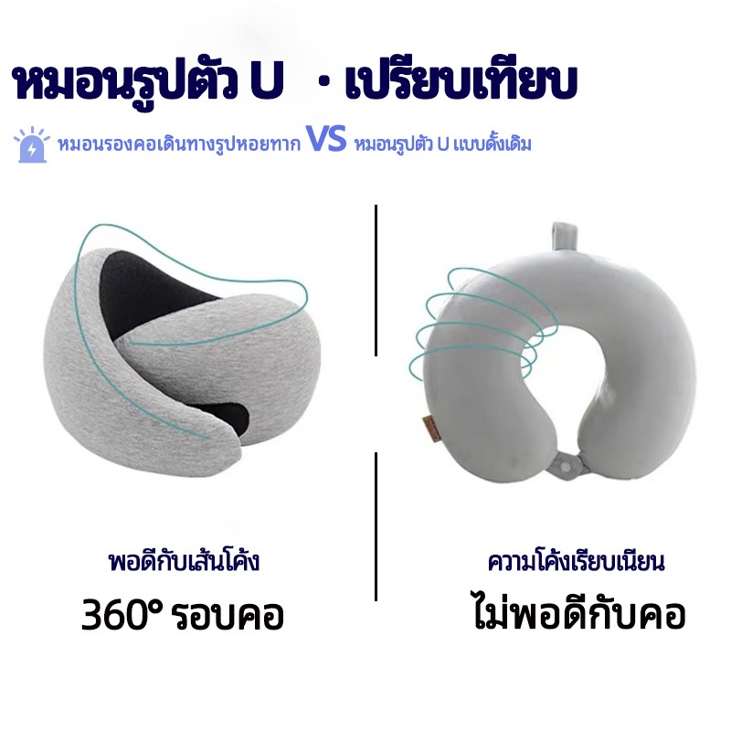 หมอนรองคอ นุ่ม Memory foam หมอนรองคอพกพาขึ้นเครื่อง หมอนเดินทาง บนเครื่องบิน หมอนเดินทาง U