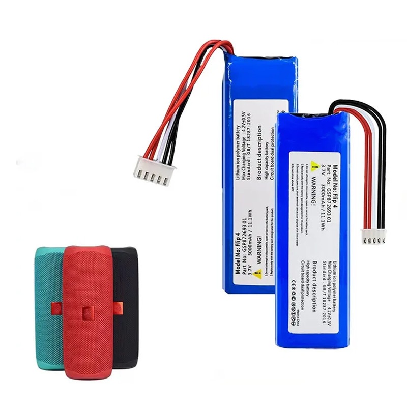 เปลี่ยนแบตเตอรี่ 3.7V 3000mAh สําหรับ JBL Flip4 รุ่น GSP87269301 ลําโพงบลูทูธความจุสูง