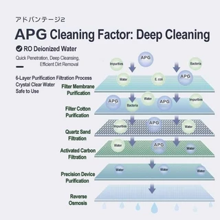 JAPAN KOJIMA Pet Wipes ทิชชู่เปียกสำหรับสัตว์เลี้ยง ผ้าเปียก เพิ่มความชุ่มชื้น ดูแลขน (80 ชิ้น)