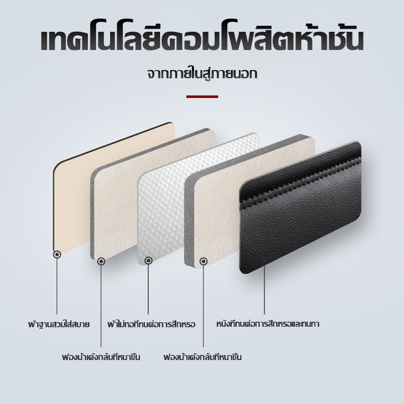 🚗ถอดล้างได้ 🚗เหมาะสําหรับรถทุกประเภทระบายอากาศได้ดีและไม่อับ🚗 หุ้มเบาะรถยนต์ ชุดหุ้มเบาะรถยนต์ ที่หุ้มเบาะรถยนต์ - รูปที่ 3