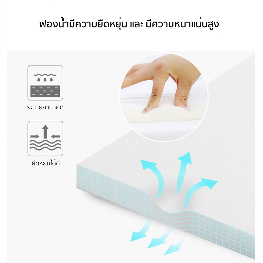 บุผนังกันกระแทก หนังPUหุ้มฟองน้ำ หนาพิเศษ เบาะติดหัวเตียง wall pad วอลเปเปอร์3มิติ โฟมกันกระแทก บุหัวเตียง ความหนา 1.5 ซม.