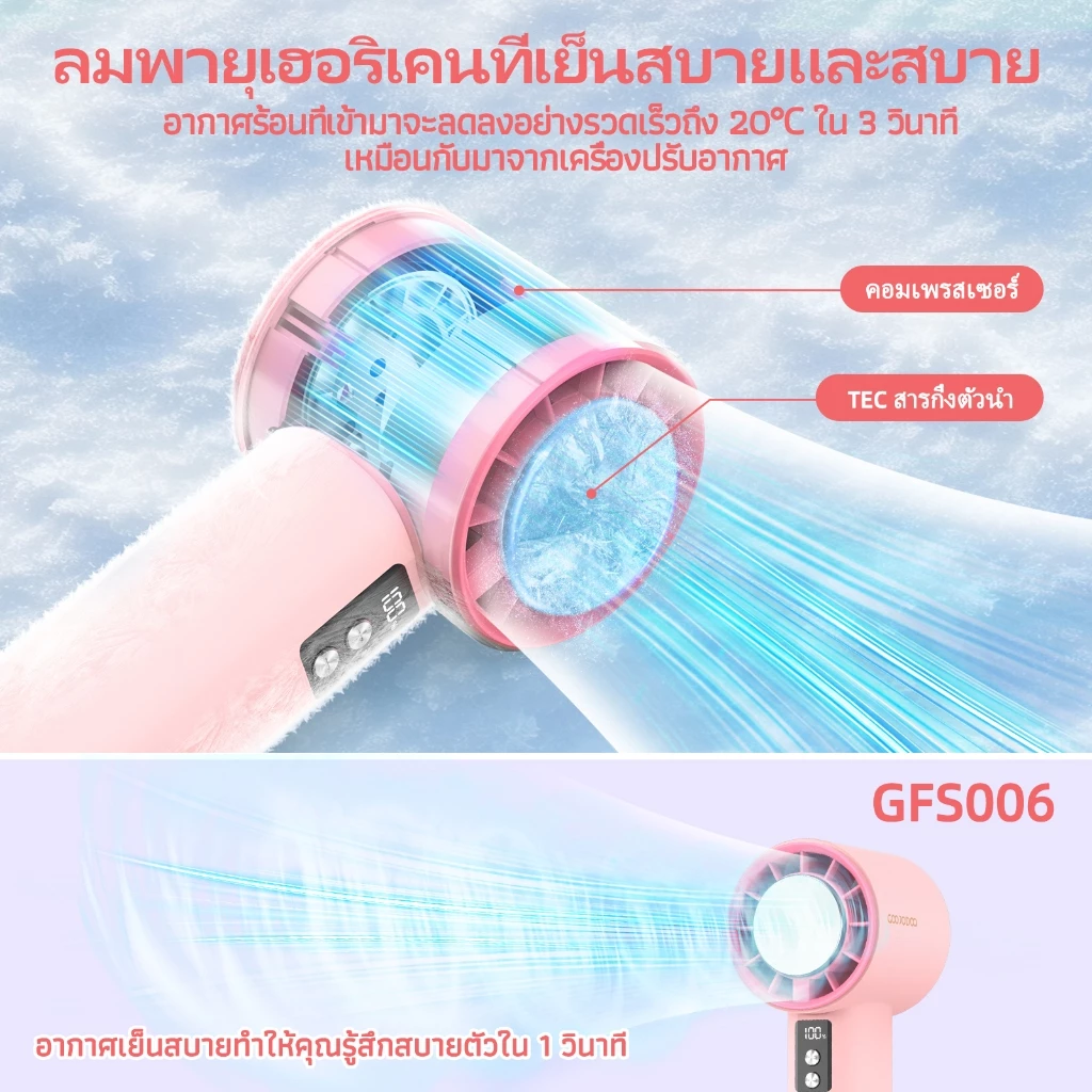 GOOJODOQ GFS006 พัดลมมือถือขนาดเล็ก 100 ระดับความเร็ว แผ่นทำความเย็น thumbnail 6