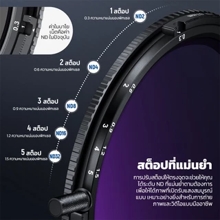 Neewer 67 มม. 2 in 1 True Color Variable ND2-ND32 และตัวกรอง CPL