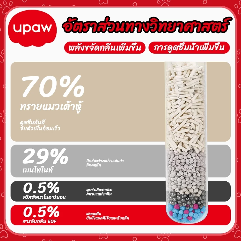 ทรายแมวเต้าหู้ธรรมชาติ thumbnail 5
