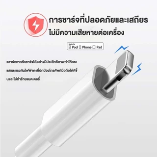 45W ชุดชาร์จเร็ว Type-C พอร์ต สายชาร์จเร็ว⚡️|รองรับ Phone ทุกซีรี่ย์ [รองรับ 5-17Pro max/Pad]