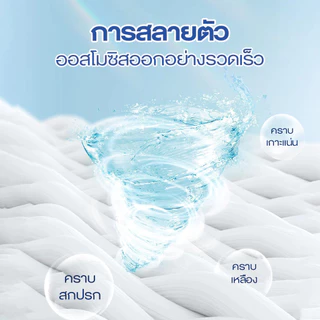 โฟมทำความสะอาดรองเท้าผ้าใบ โฟมทำความสะอาดรองเท้าแบบแห้ง ขนาด 150 มล. ไม่ต้องซัก ขจัดคราบ
