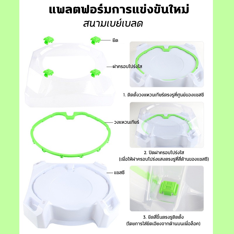 รูปภาพ 6