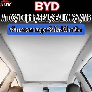 ZLWR BYD atto3/ sealion 6/ selion 7/seal/M6ซันรูฟวัสดุหนังนิ่มป้องกันรอยขีดข่วนและทนต่อการสึกหรอหลังคารถหนาทึบแสงป้องกันแสงแดดและฉนวนกันความร้อนอุปกรณ์ตกแต่งภายในรถยนต์