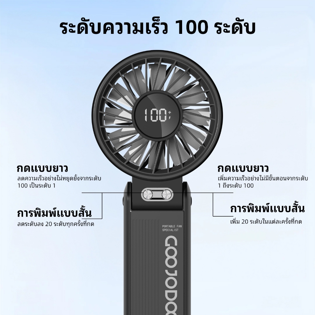 GOOJODOQ GFS003 มินิแฟน พัดลมมือถือ เงียบ การไหลของอากาศความเร็วสูง การปรับความเร็ว พัดลมคอพับ - รูปที่ 3