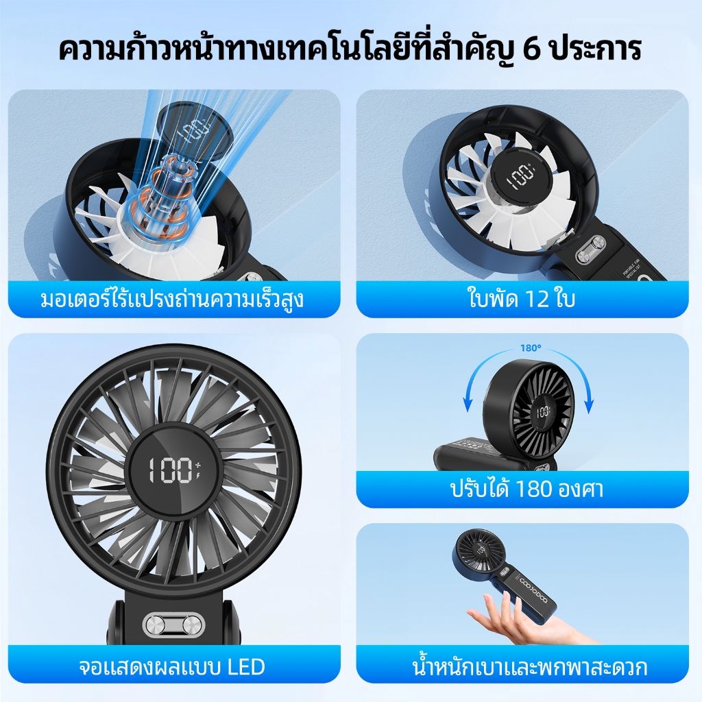 GOOJODOQ GFS003 มินิแฟน พัดลมมือถือ เงียบ การไหลของอากาศความเร็วสูง การปรับความเร็ว พัดลมคอพับ - รูปที่ 2