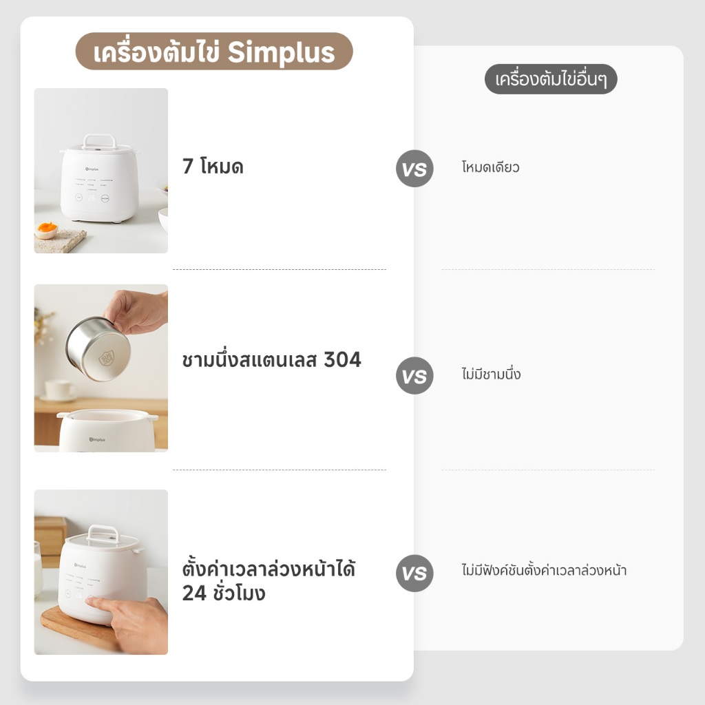 รูปภาพ 2