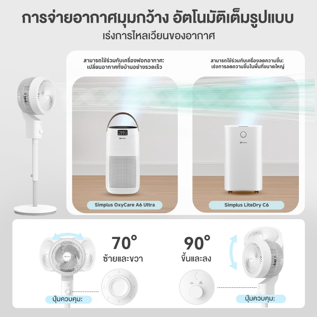 รูปภาพ 4