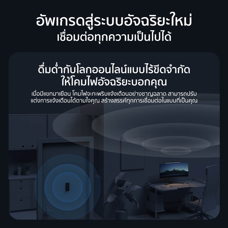 Xiaomi Computer Monitor Light Bar 1S โคมไฟ แขวนจอคอม โคมไฟอัฉริยะ LED ปรับความสว่าง อุณหภูมิสี ป้องกันความเมื่อยล้าของดวงตา