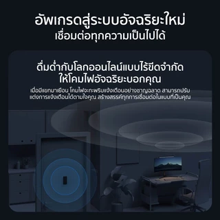 Xiaomi Computer Monitor Light Bar 1S โคมไฟ แขวนจอคอม โคมไฟอัฉริยะ LED ปรับความสว่าง อุณหภูมิสี ป้องกันความเมื่อยล้าของดวงตา