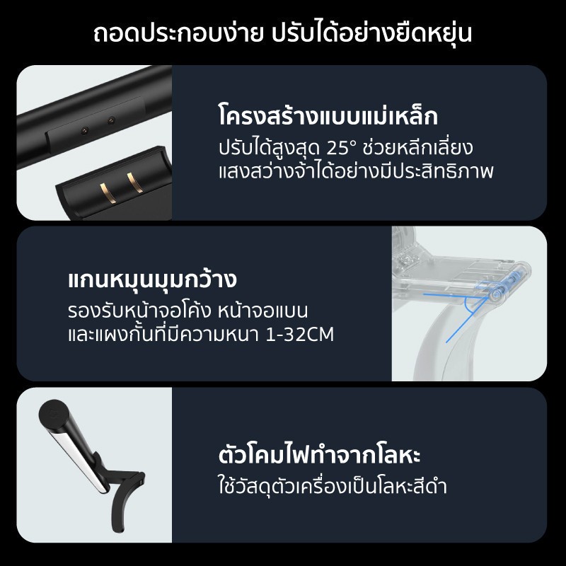 Xiaomi Computer Monitor Light Bar 1S โคมไฟ แขวนจอคอม โคมไฟอัฉริยะ LED ปรับความสว่าง อุณหภูมิสี ป้องกันความเมื่อยล้าของดวงตา