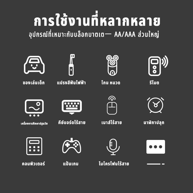 Yonii N411 4 พอร์ตคุณภาพสูง AA/AAA NiMH เครื่องชาร์จแบตเตอรี่ 1.2V AA 1300mAh/ AAA 650mAh เครื่องชาร์จแบตเตอรี่แบบชาร์จไฟได้ (1.5V ทางเลือก)