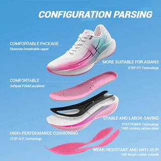 【xtep】360X 2.0丨รองเท้าวิ่งมาราธอน Racing Carbon Board รองเท้าวิ่ง Running shoes