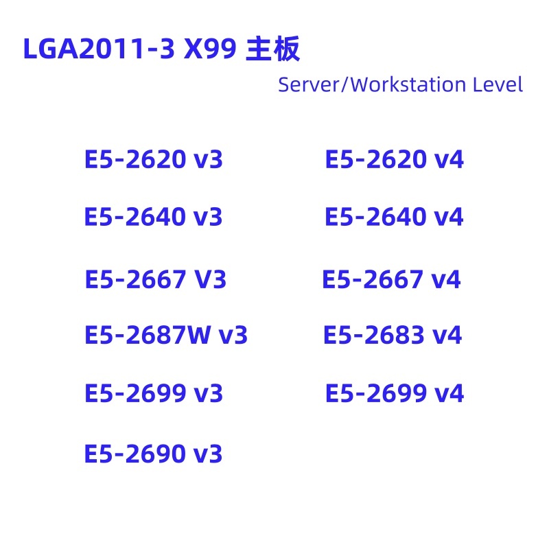 Xeon E5 2620 2640 2667 2687W 2690 2699 2683 v3/v4 Series CPU Server/Workstation Intel LGA2011-3 สําห