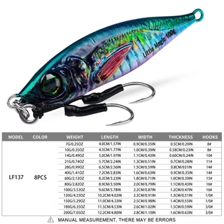 CISEA F174 เหยื่อยาง ปลา ตกปลา ตกปลา เหยื่อจิ๊ก เหยื่อ fish lure 7g 10g 14g 21g