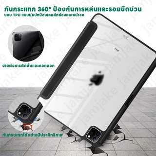 เคสป้องกัน iPad 10.2นิ้ว Gen7/8/9 และ Air 4/5/6 Pro 11/13 2025 Gen10 A16 Air1/2 Mini6 Mini7 2025 มีช่องเก็บปากกา หลังใส เคส iPad แบบแข็ง ปิดหน้าจอโดยอัตโนมัติ